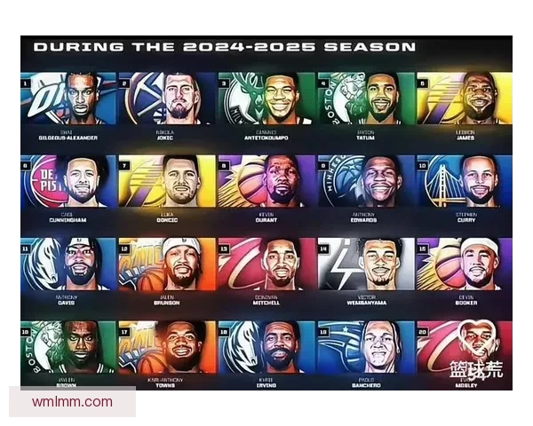 nba球星真实身高排名，这些数据背后竟藏着这么多秘密！ 